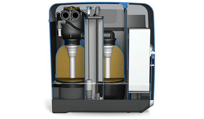 What do Water Softeners do?